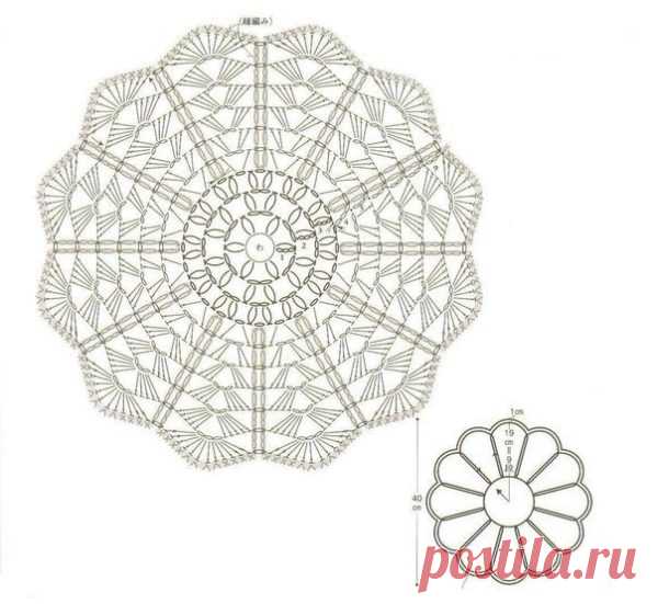 Коврик крючком для стула. Вязание крючком коврики на стулья схемы | Я Хозяйка