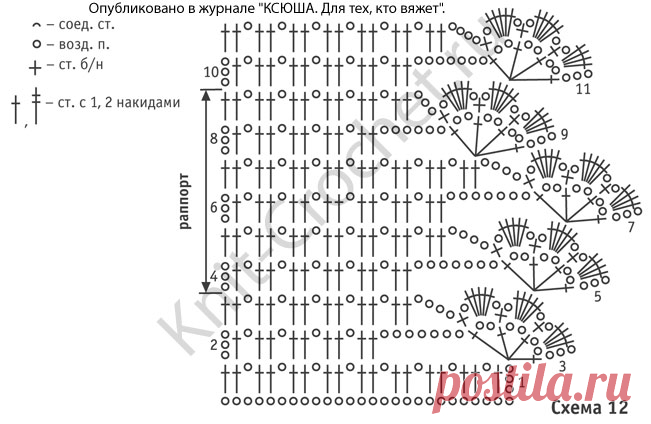 Шарф, связанный крючком. - Шали, шарфы, шапки крючком - Вязание крючком - Каталог статей - Вязание спицами и крючком