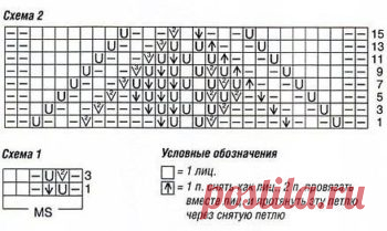 Ажурный пуловер с рукавами реглан спицами - Все своими руками