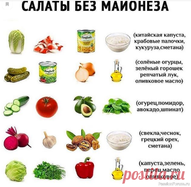 Шпаргалка кулинара