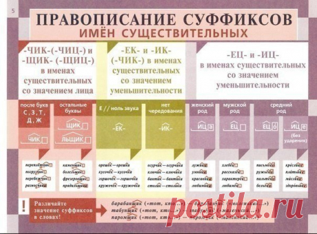 Мамина радость | Дети, родители