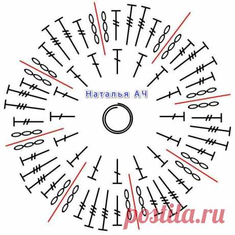 Цветочное кружево без отрыва нити - Мастер-класс | Наталья Ач | Дзен