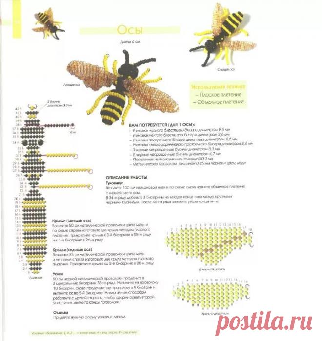 маленькая собачка из бисера схема плетения объёмная: 13 тыс изображений найдено в Яндекс.Картинках