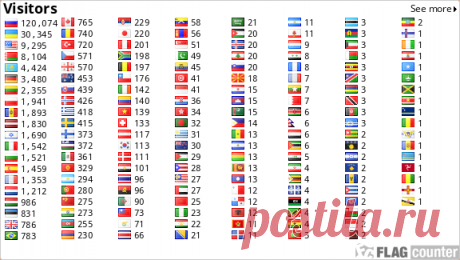 Куриные крылышки в медово-соевом соусе. - Простые рецепты Овкусе.ру