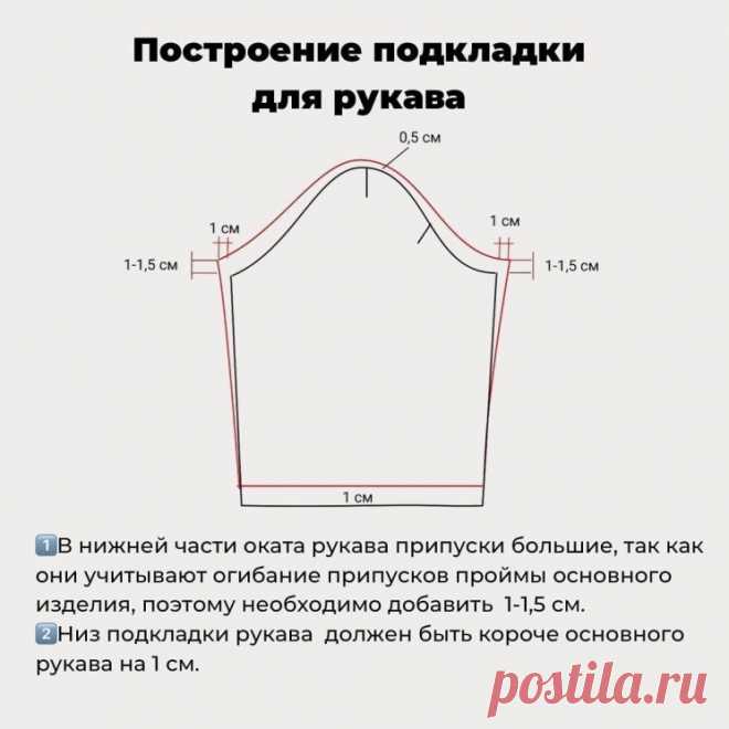 ПОСТРОЕНИЕ ПОДКЛАДКИ ДЛЯ ИЗДЕЛИЯ (Шитье и крой) — Журнал Вдохновение Рукодельницы