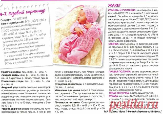 вязаные детские вещи спицами со схемами и описанием для новорожденных: 26 тыс изображений найдено в Яндекс.Картинках