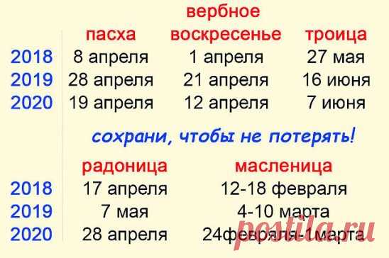 Важные даты 2018-2020г. СОХРАНИ, ЧТОБЫ НЕ ПОТЕРЯТЬ!
Православный календарь 2018