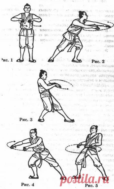 Упражнение «Земные круги»
