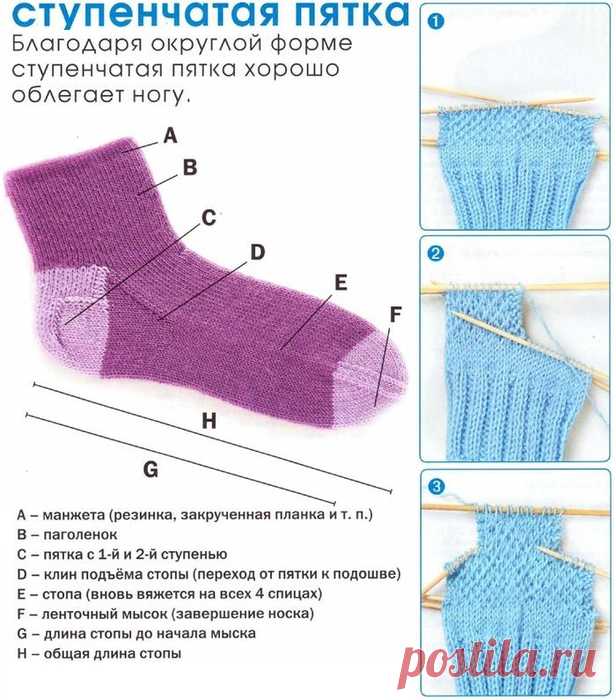 Уроки вязания | Записи в рубрике Уроки вязания | Зинаида Вязание на заказ