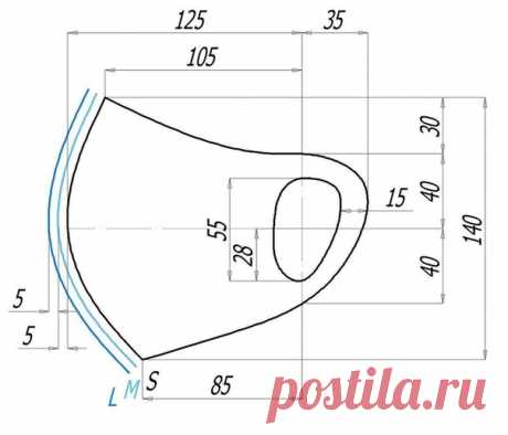 Чертеж маски. Будьте здоровы!
