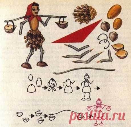 (53) Одноклассники