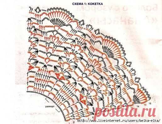 Кокетки и схемы каймы как кокетка.Подборка №2.