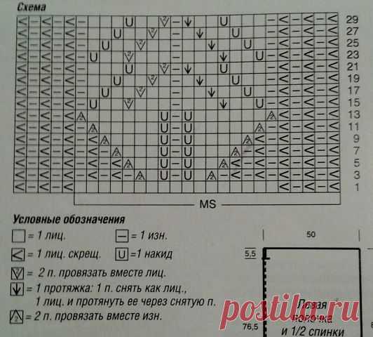 Одноклассники