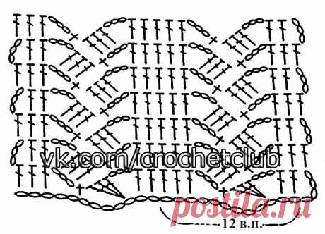 Вязание крючком на Блоге Настика