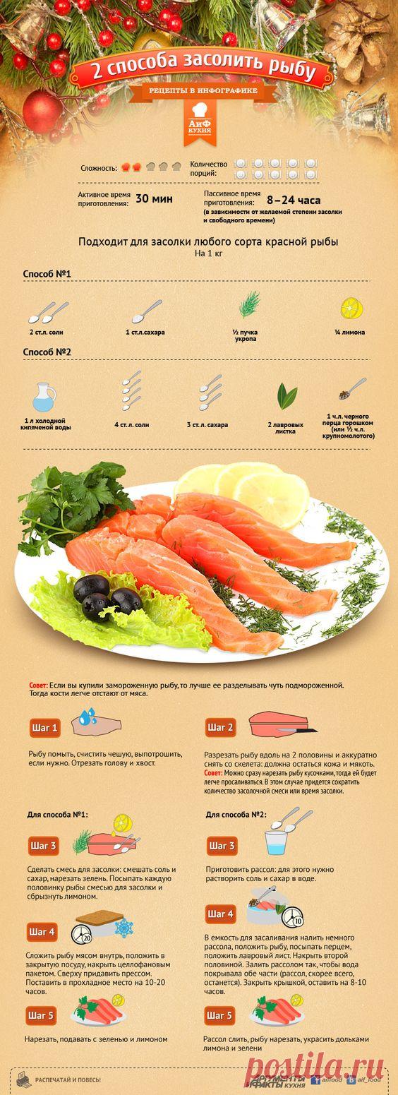 Два способа засолить рыбу - Кухня - Аргументы и Факты | Кухня