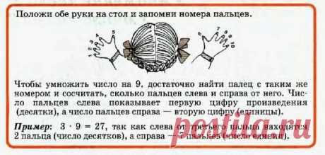 8 способов как легко выучить таблицу умножения ребёнку