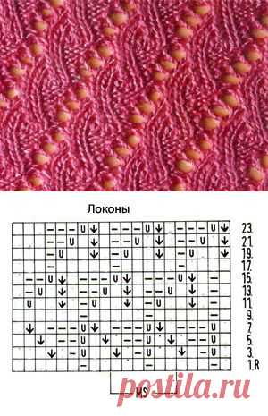 Узор локоны.