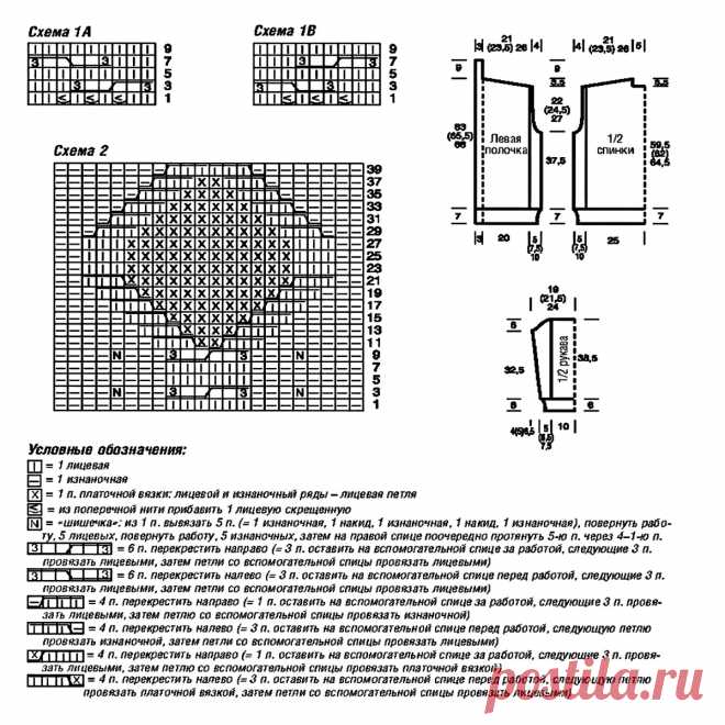 Не только ажур хорош! Стильные кардиганы с рельефными и фактурными узорами спицами | Вязание с Paradosik_Handmade | Дзен