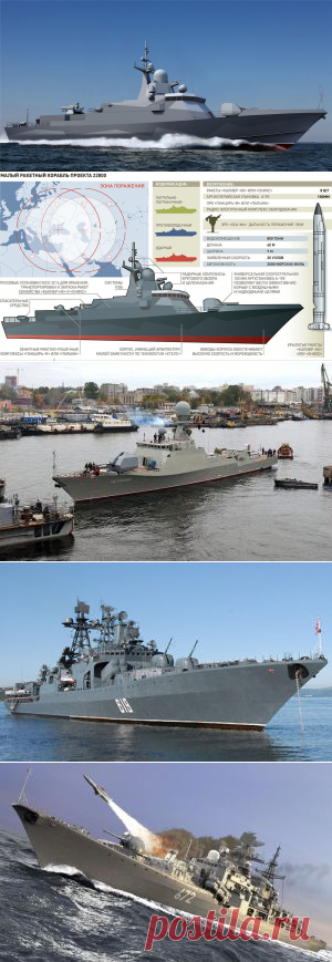 Проект 22800, корветы типа Каракурт, малые ракетные корабли нового поколения, планы и чертежи, ТТХ и вооружение