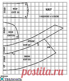 Элегантная шляпка. Шьем сами.
