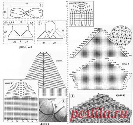 Схемы вязания лифа крючком