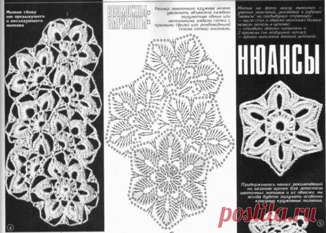 Ленточное (схемы)