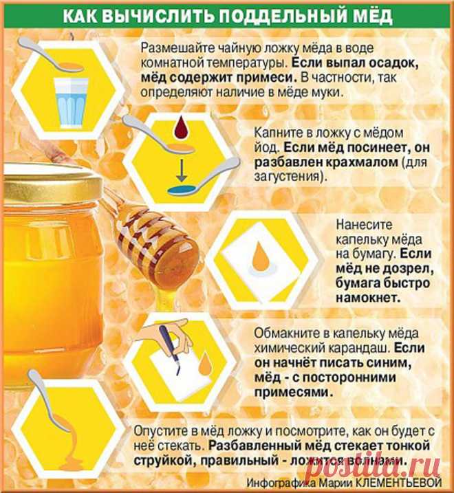 как вычислить поддельный МЕД