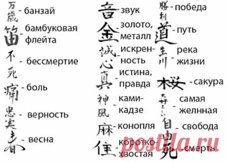 написать имя по-японски: 10 тыс изображений найдено в Яндекс.Картинках