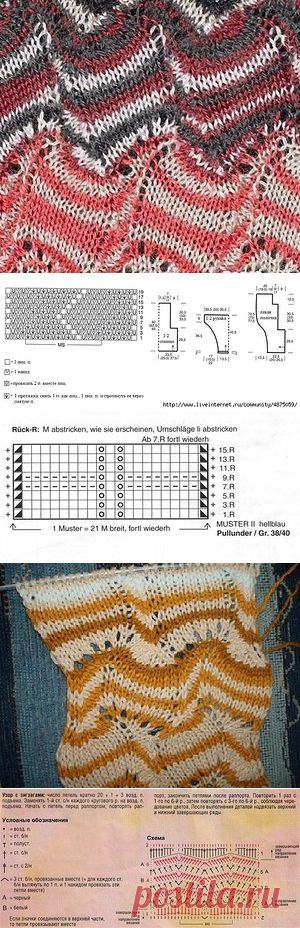 Вязаный Эксклюзив от "DiCher" » Архив блога » Сногшибательное MISSONI. История и схемы