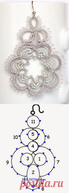 (144) Pinterest