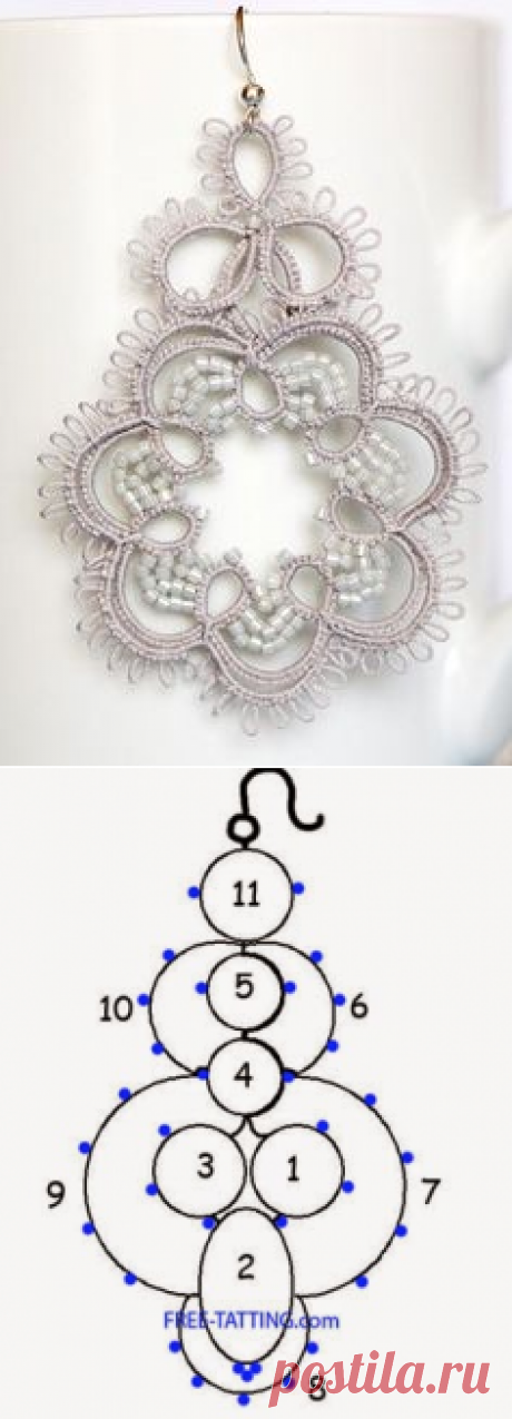 (144) Pinterest