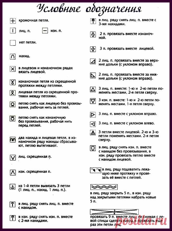 Много идей теплых и красивых варежек со схемами — Сделай сам, идеи для творчества - DIY Ideas