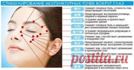 (27) Мой Мир@Mail.Ru