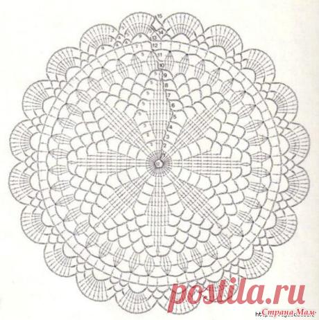 *Маленькие ажурные салфетки (подборка) - Все в ажуре... (вязание крючком) - Страна Мам