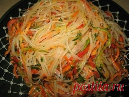 Коллекция Рецептов