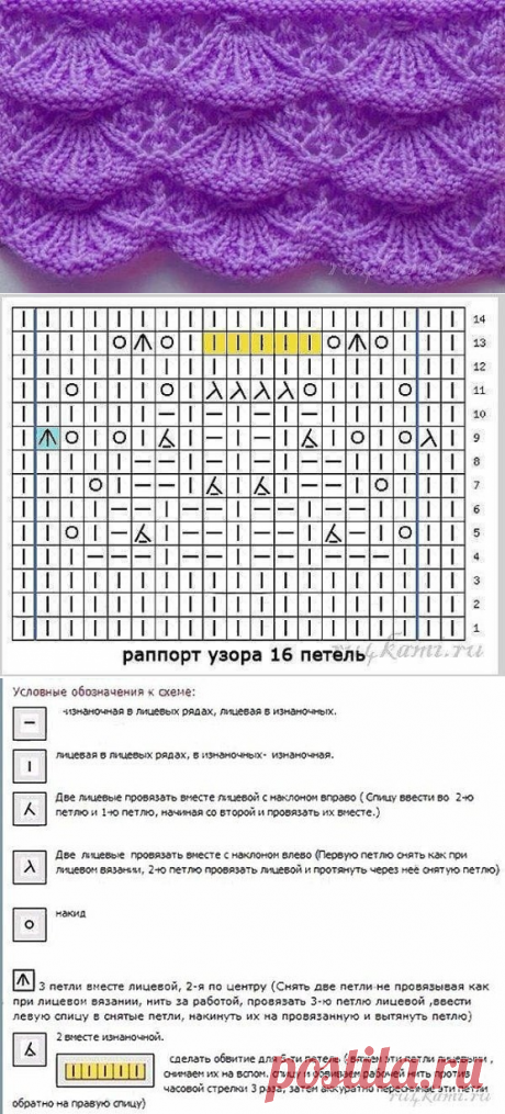 Красивый узор спицами (УЗОРЫ СПИЦАМИ) – Журнал Вдохновение Рукодельницы