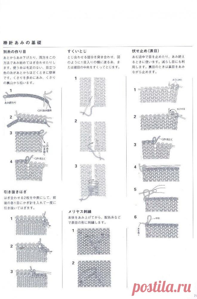 Hand-knitted cute bag & pouch ,стр.75