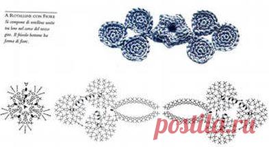 як зробити застібку: 26 тис. зображень знайдено в Яндекс.Зображеннях