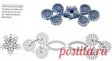 як зробити застібку: 26 тис. зображень знайдено в Яндекс.Зображеннях