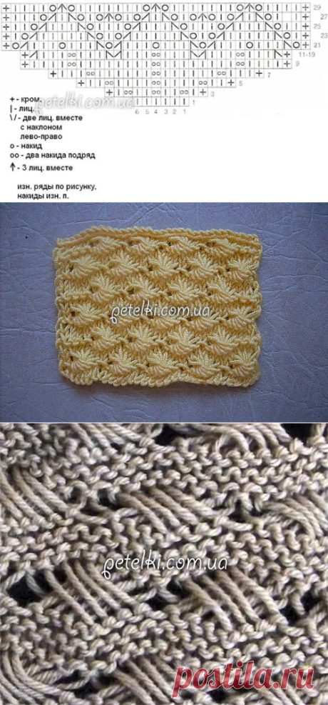 Красивейшие узоры спицами