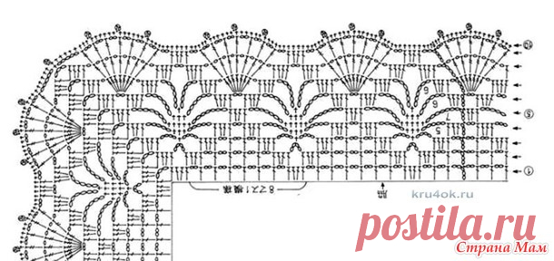 Пляжная туника - Вязание - Страна Мам