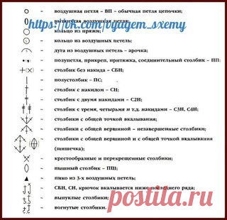 Вяжем крючком. Условные обозначения.