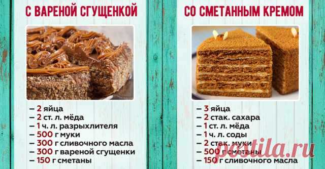 Как приготовить роскошный медовик: 5 рецептов на любой вкус. Один лучше другого! — Домашняя кулинария