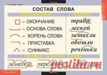 Будем делать меньше ошибок