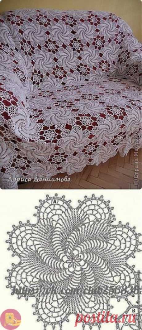 Мотивы Такая красота не требует дополнительных слов.