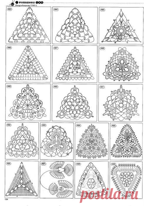 Triangulos de Crochet - Taringa! | granny