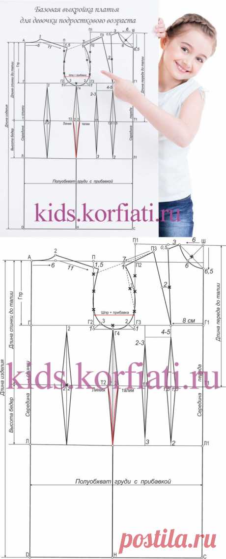 Выкройка платья для девочки-подростка от А. Корфиати