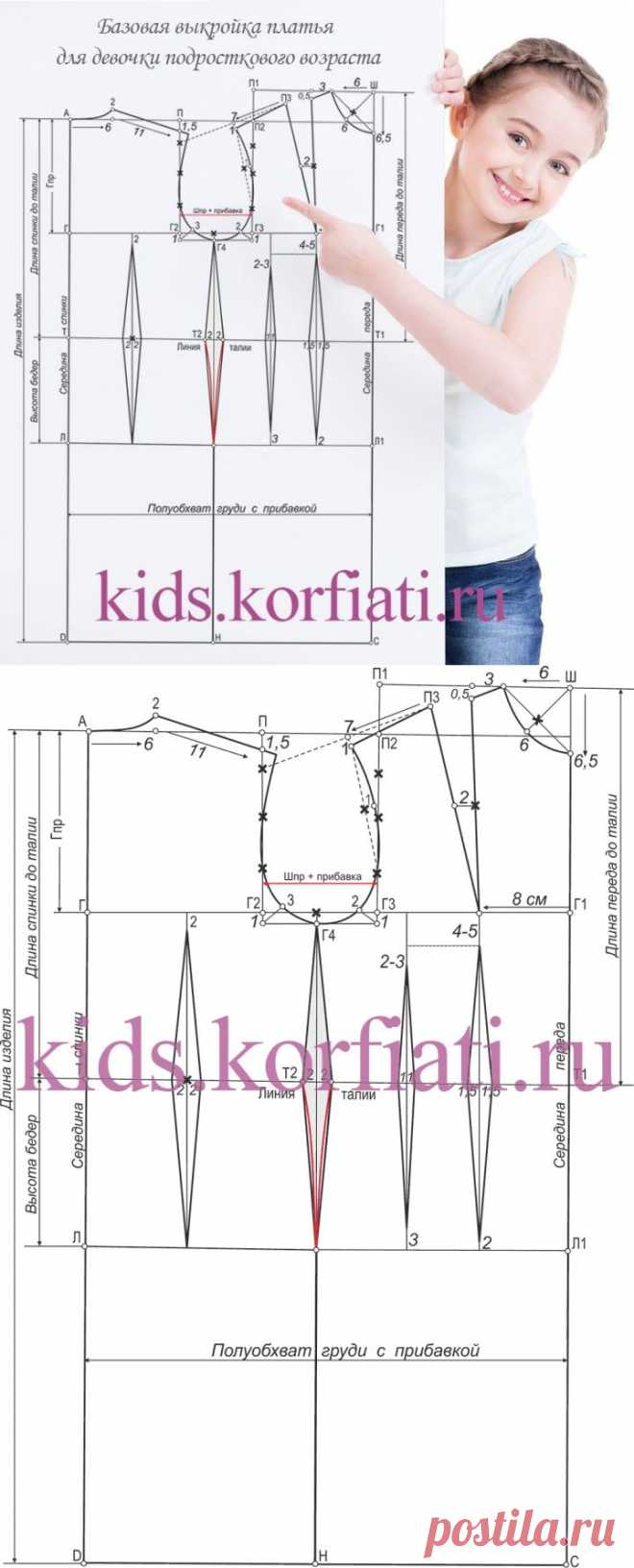 Выкройка платья для девочки-подростка от А. Корфиати