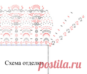Плед крючком "Изысканность" (для новорожденных) | Волшебная петелька