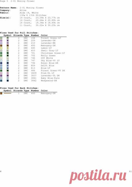 Вышивка букет полевых цветов. Полевые цветы схема бесплатно | Домоводство для всей семьи.